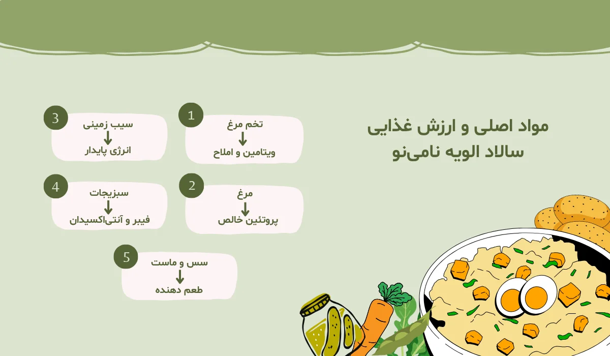 سالاد الویه سالم