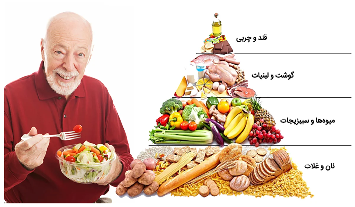 غذای سالم برای سالمندان