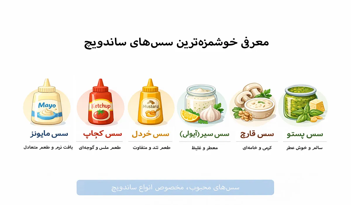 بهترین انواع سس ساندویچ