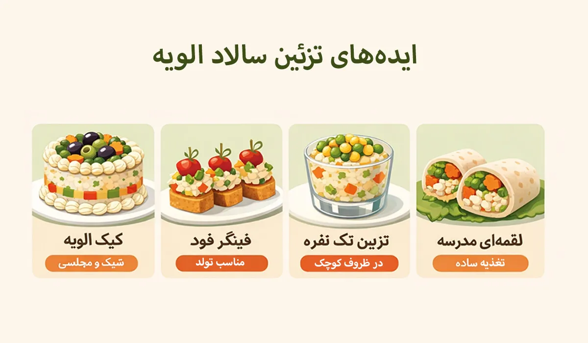 جدیدترین تزیین الویه