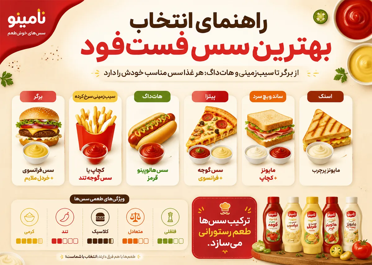 انتخاب سس فست فود